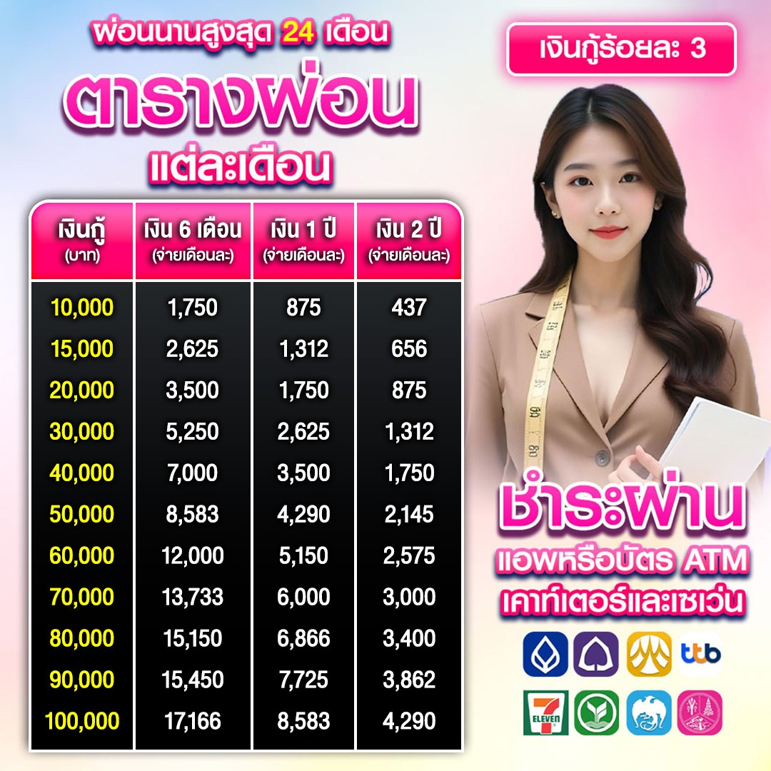 ตารางผ่อน